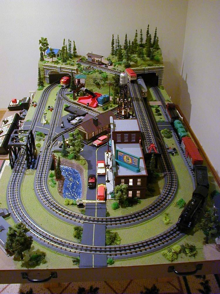o gauge